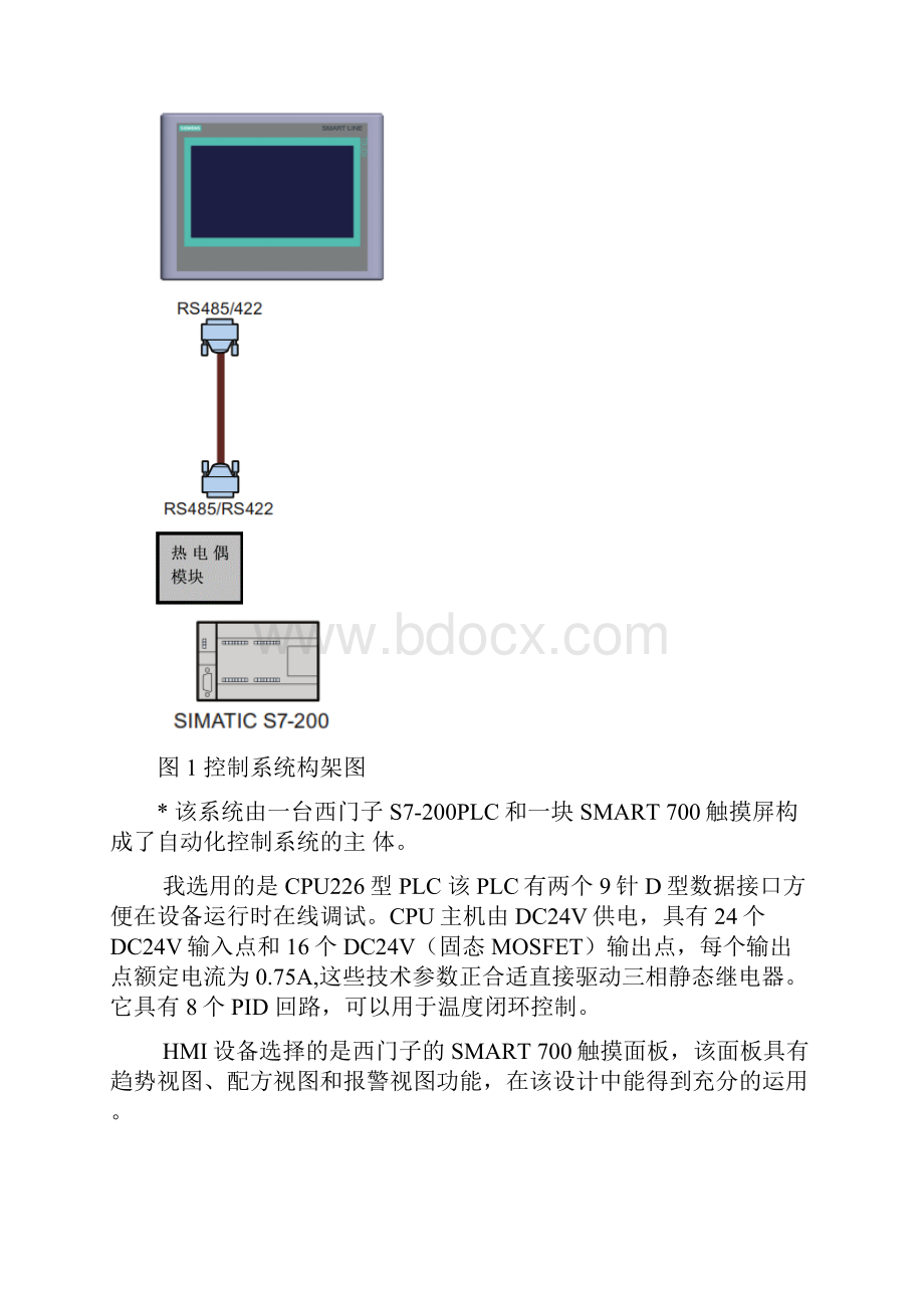 电阻炉PLCHMI系统设计方案Word格式文档下载.docx_第3页