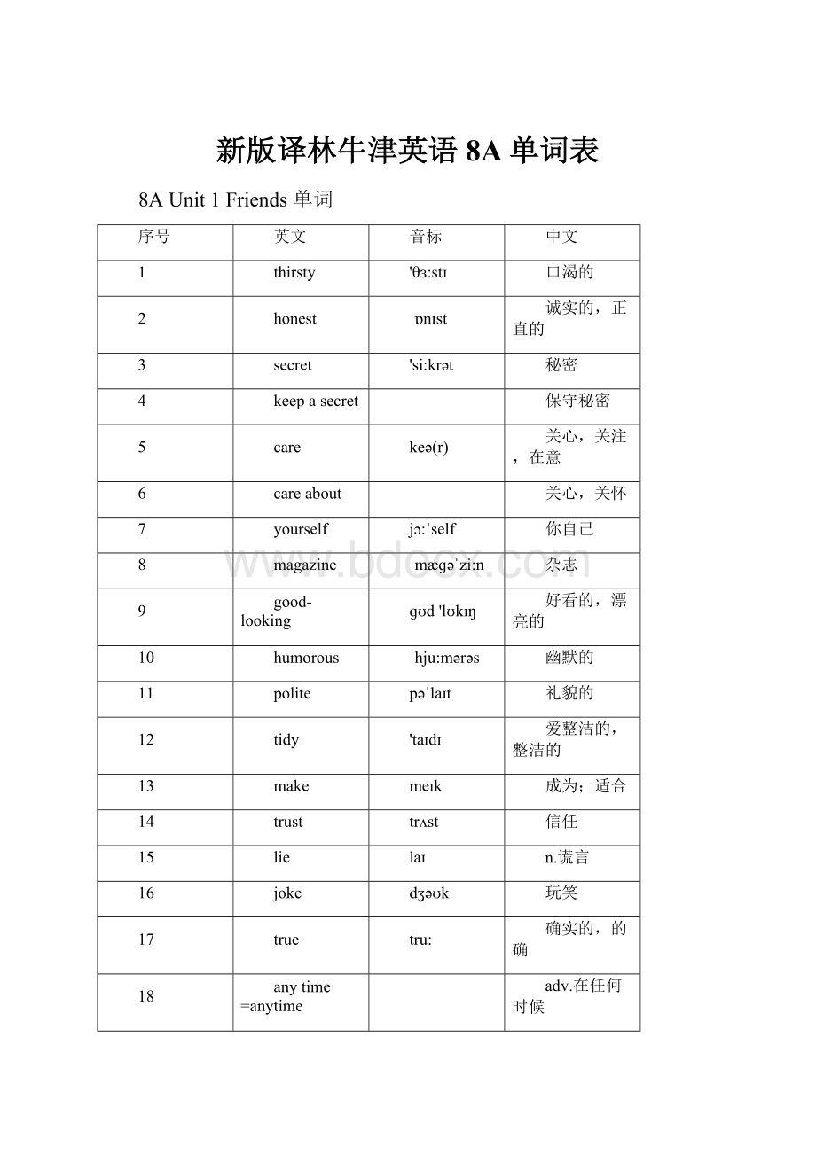 新版译林牛津英语8A单词表Word文件下载.docx