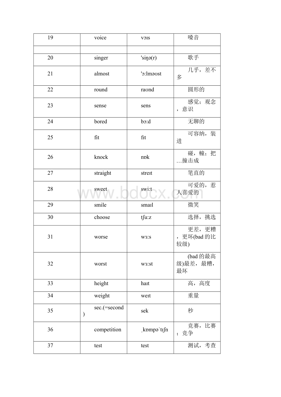 新版译林牛津英语8A单词表Word文件下载.docx_第2页