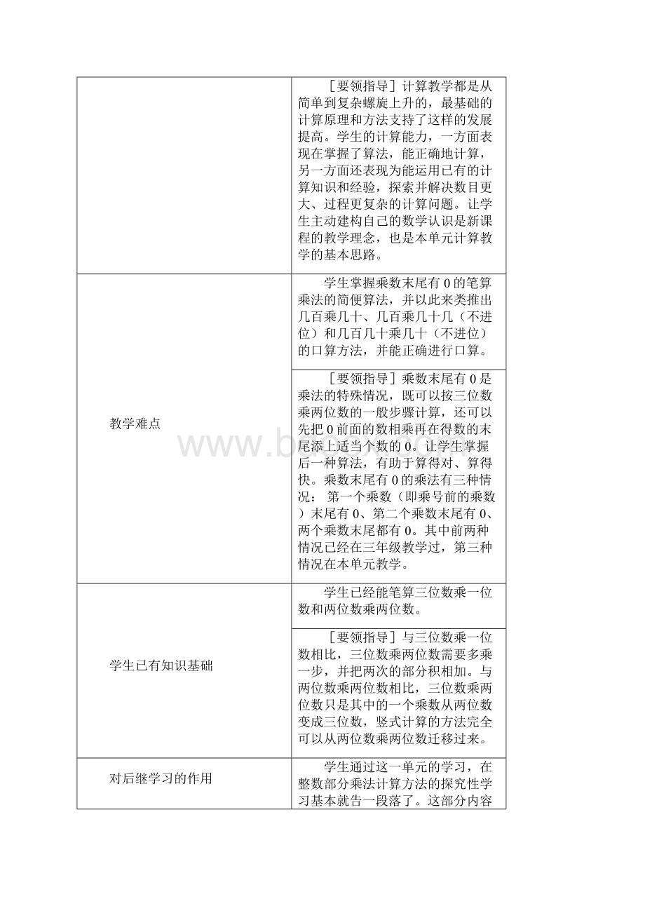 春学期最新苏教版国标本教材小学数学四年级下册 《乘法》单元教材分析 教学设计 教案文档格式.docx_第2页