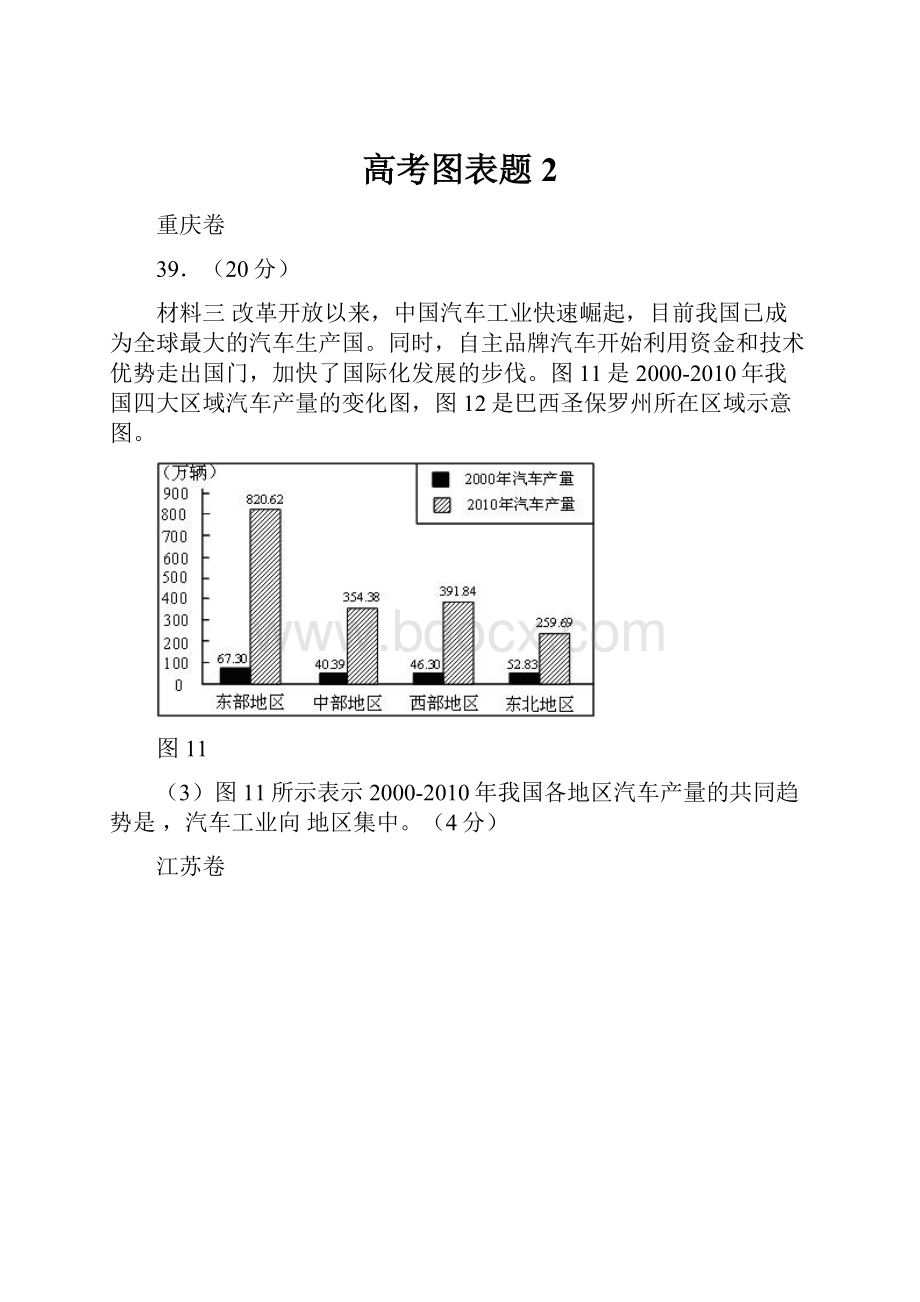 高考图表题2.docx