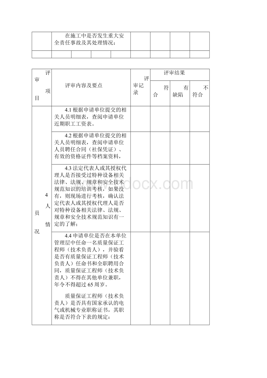 电梯安装资质评审表.docx_第3页