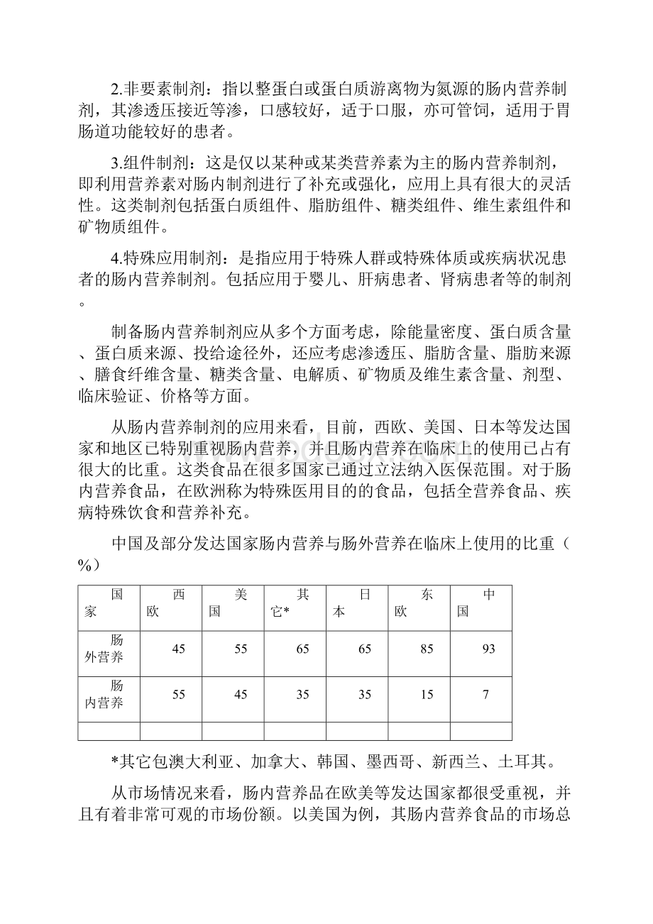 同仁堂系列短肽低聚肽肠内营养食品的开发.docx_第3页