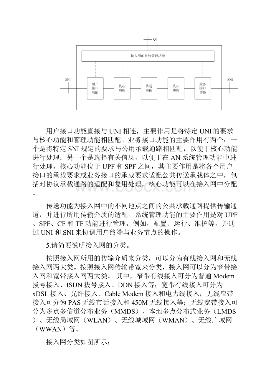 接入网技术作业Word下载.docx_第2页