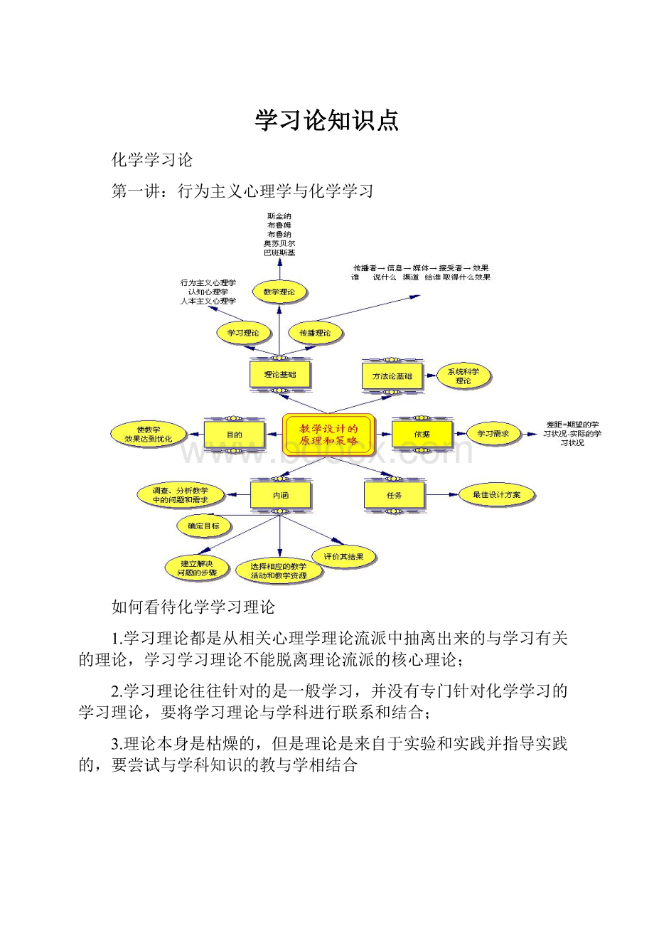 学习论知识点.docx