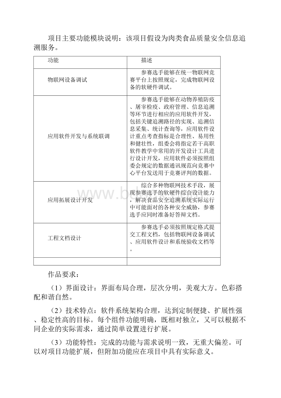 物联网技术与应用项目竞赛方案定稿.docx_第2页