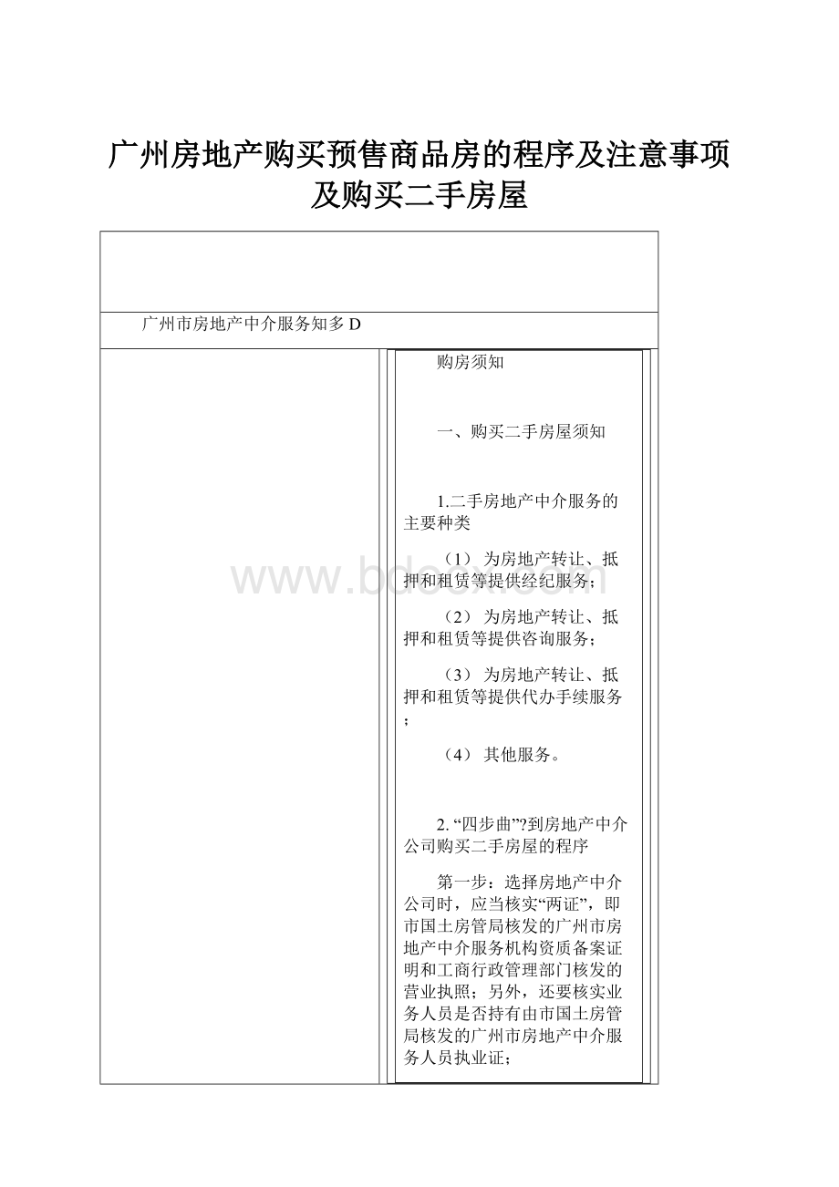 广州房地产购买预售商品房的程序及注意事项及购买二手房屋.docx_第1页