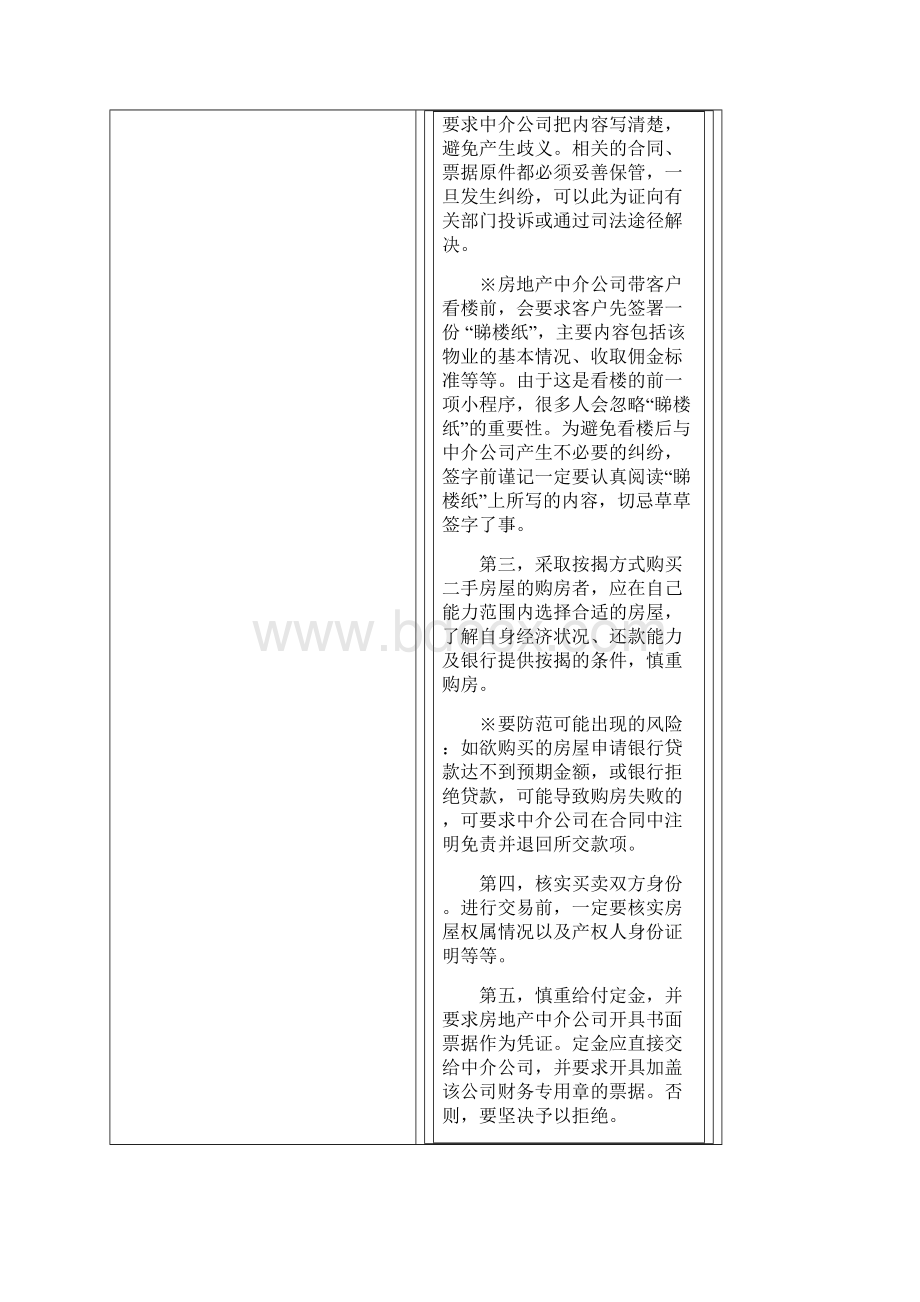 广州房地产购买预售商品房的程序及注意事项及购买二手房屋.docx_第3页