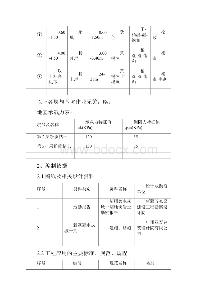 新疆五家渠土方开挖方案设计.docx_第3页