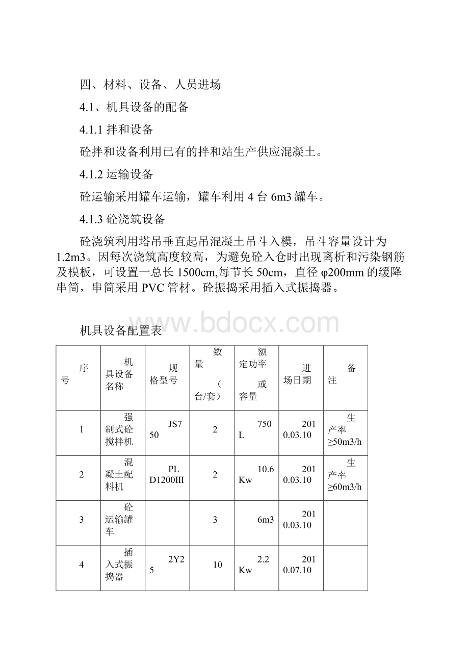 大桥薄壁空心墩专项安全施工方案.docx_第3页