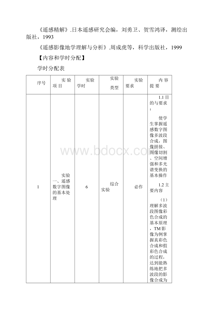 《遥感图像处理与分析报告》.docx_第2页