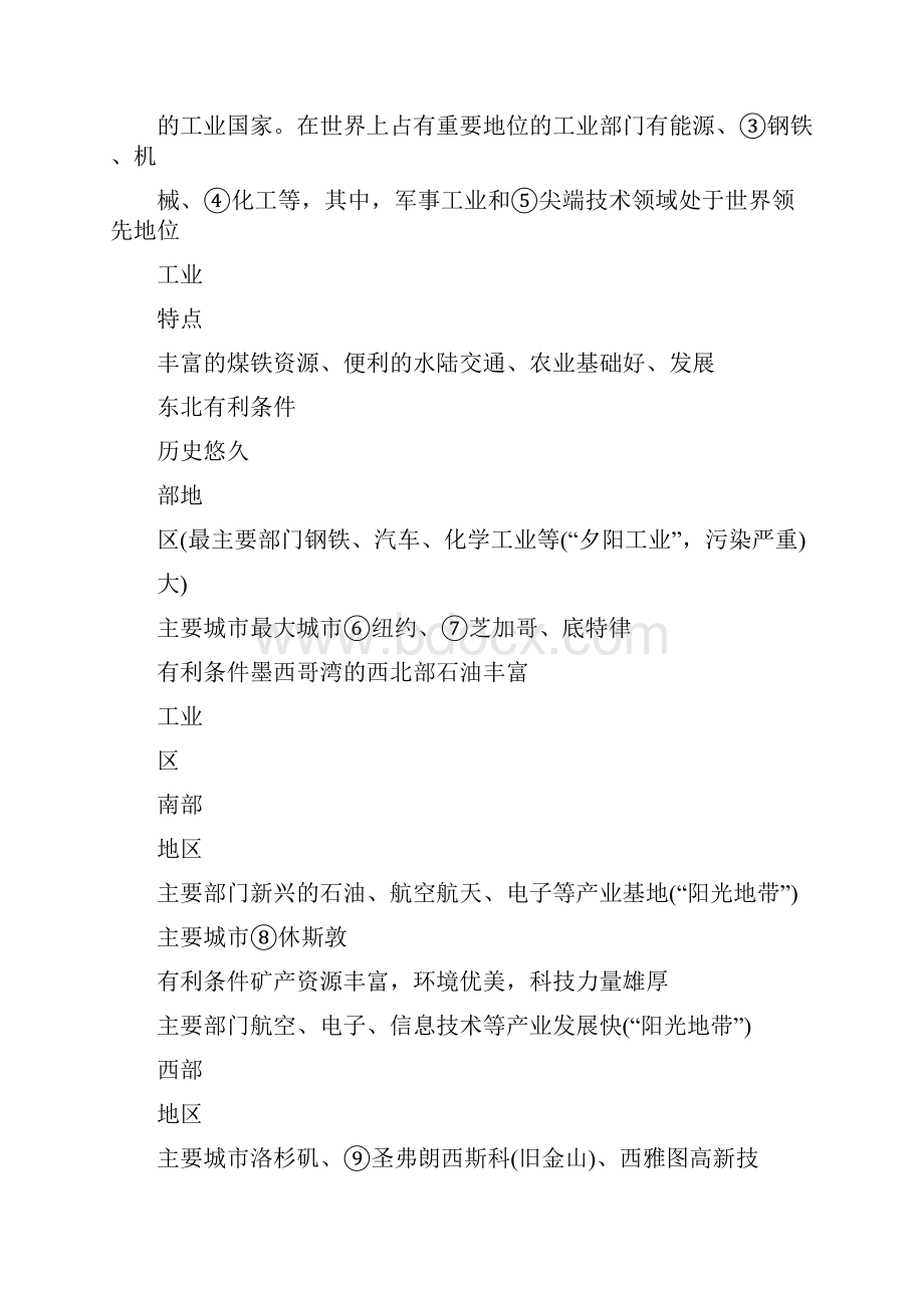 临沂专版中考地理第一部分 系统复习 成绩基石 七下 第九章 西半球的国家课件Word格式文档下载.docx_第3页