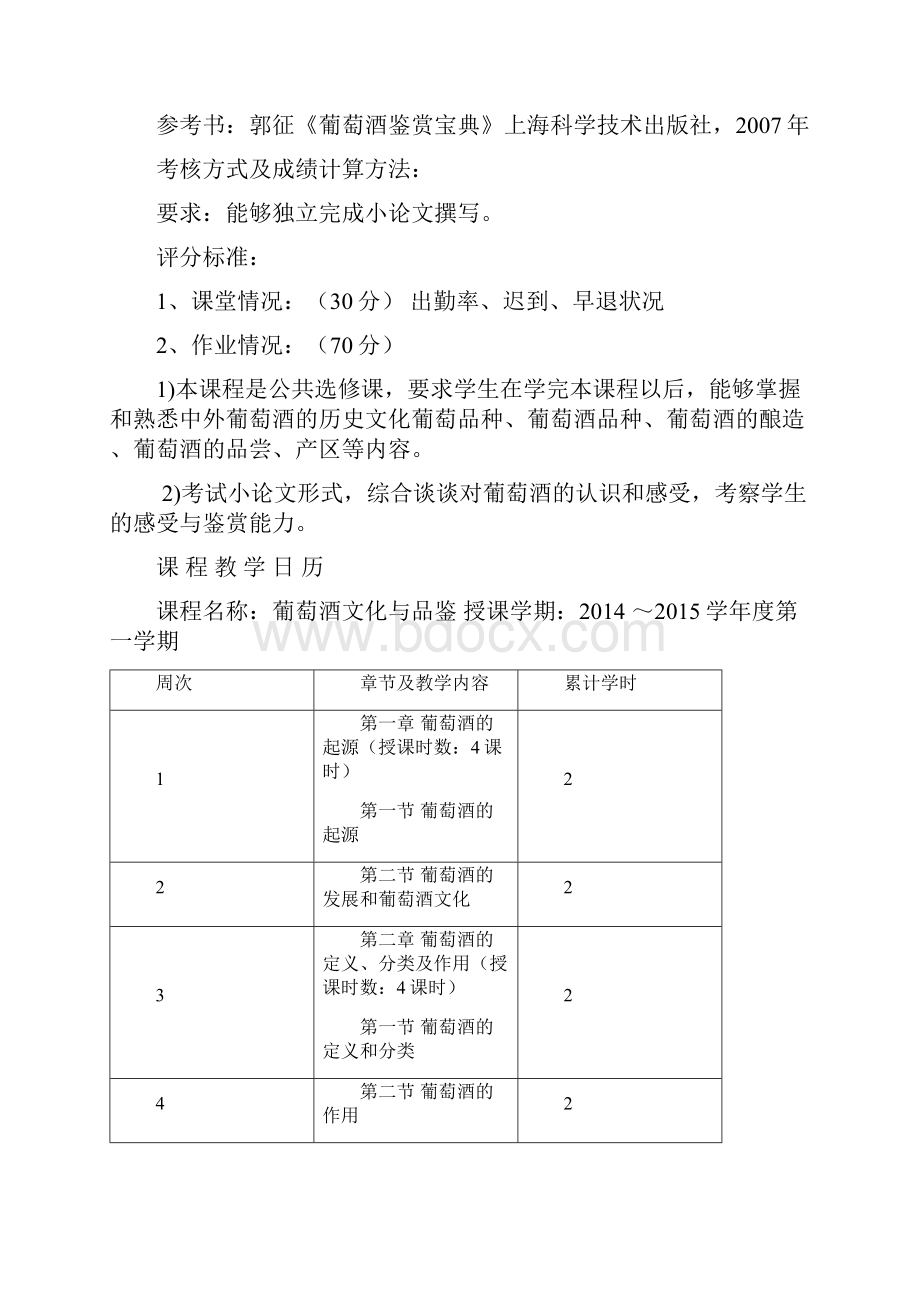 葡萄酒文化与品鉴教案Word下载.docx_第2页