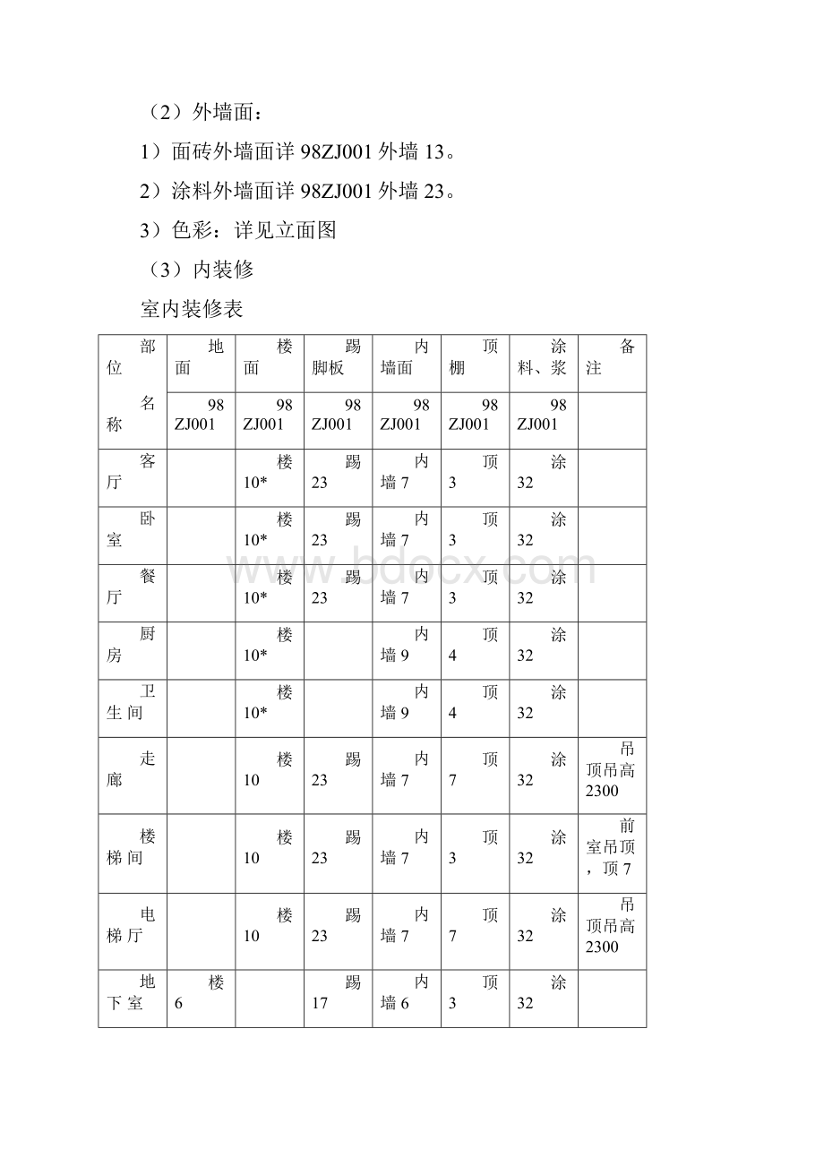 高层住宅楼施工组织设计.docx_第2页