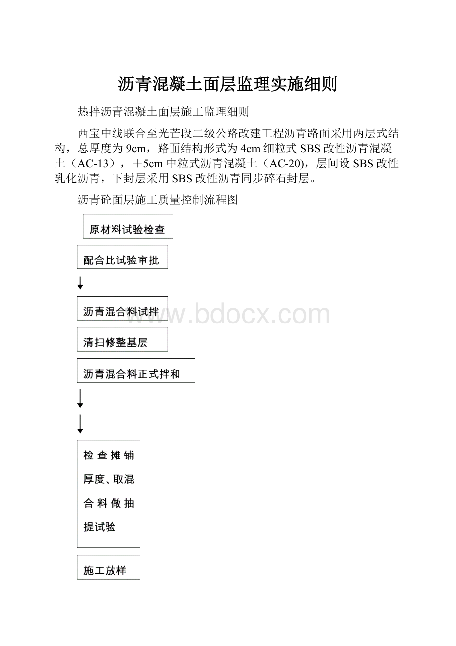 沥青混凝土面层监理实施细则Word格式.docx