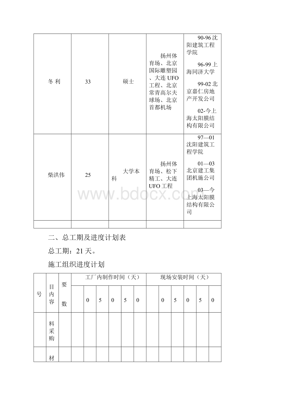 271休闲公园水世界膜结构工程施工组织设计方案.docx_第2页