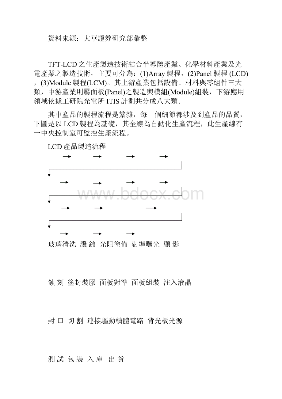 液晶显示器产业发展之竞争策略分析比较.docx_第3页