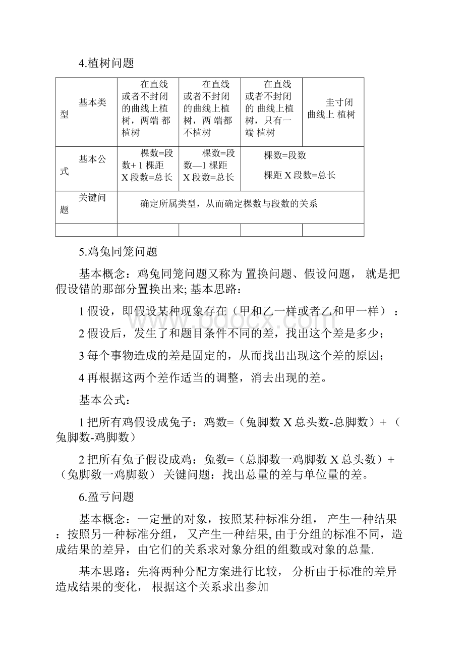 奥数专题分类汇总及解题技巧.docx_第2页