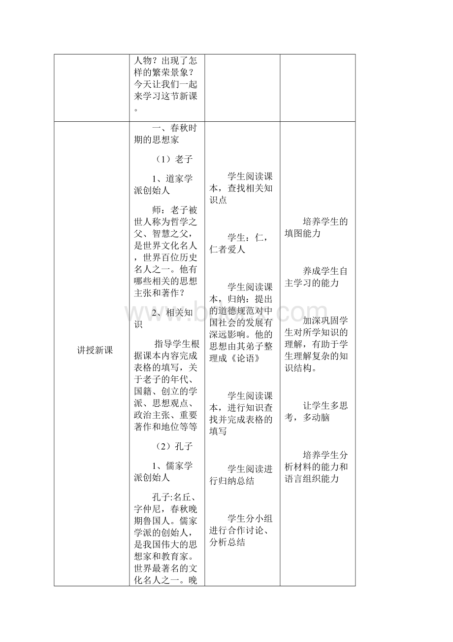 人教部编版历史七上第8课百家争鸣教案Word格式.docx_第2页