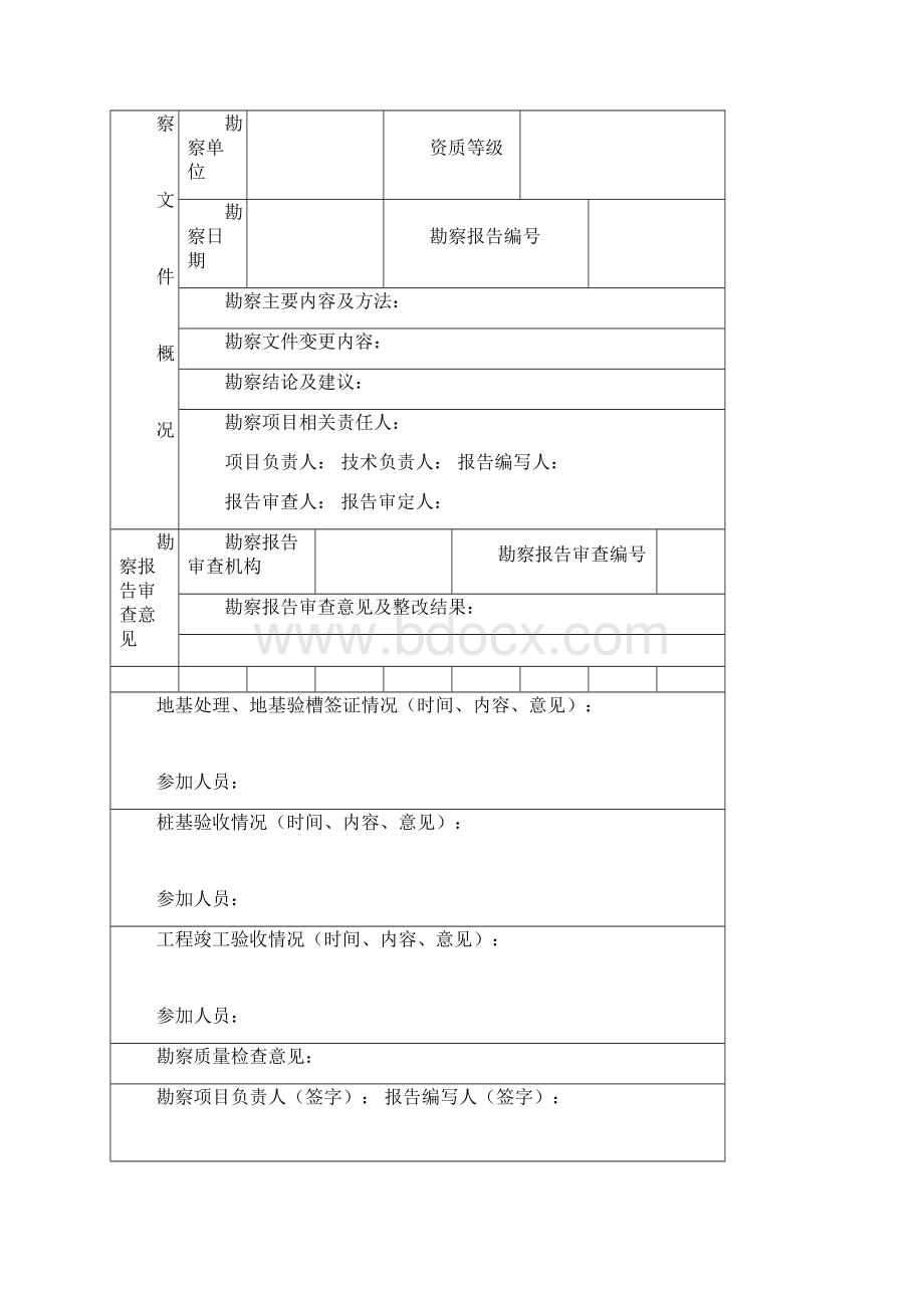 竣工验收报告+竣工结算书范本资料汇编.docx_第3页