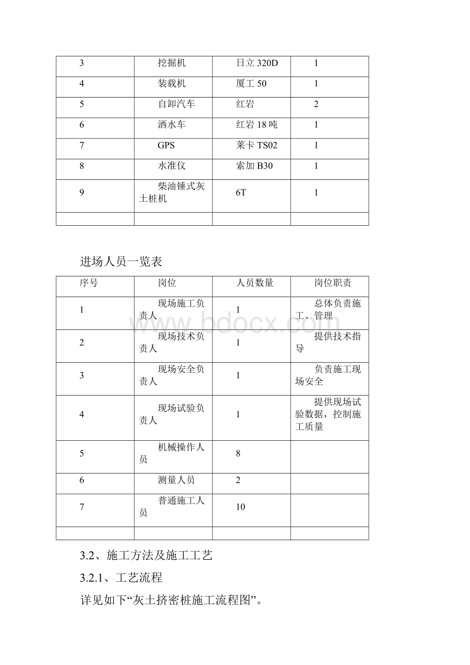 灰土挤密桩工程专项施工方案.docx_第3页