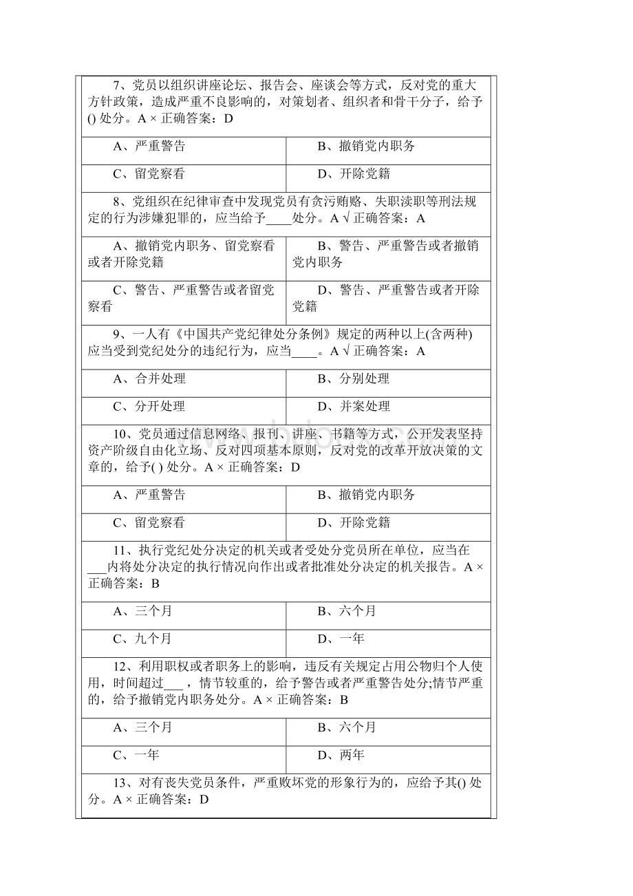 廉洁从业知识答题含答案文件Word格式文档下载.docx_第2页