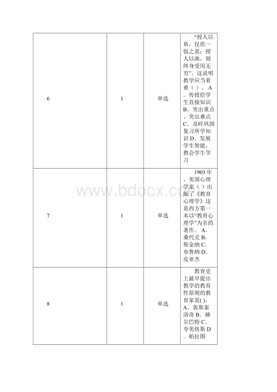 高校中专教师Word格式.docx_第3页