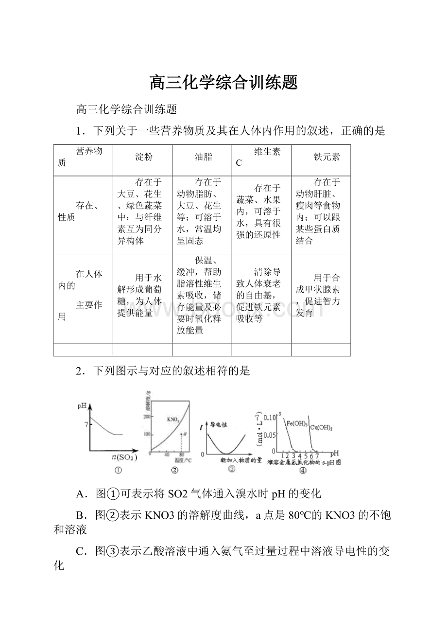 高三化学综合训练题文档格式.docx