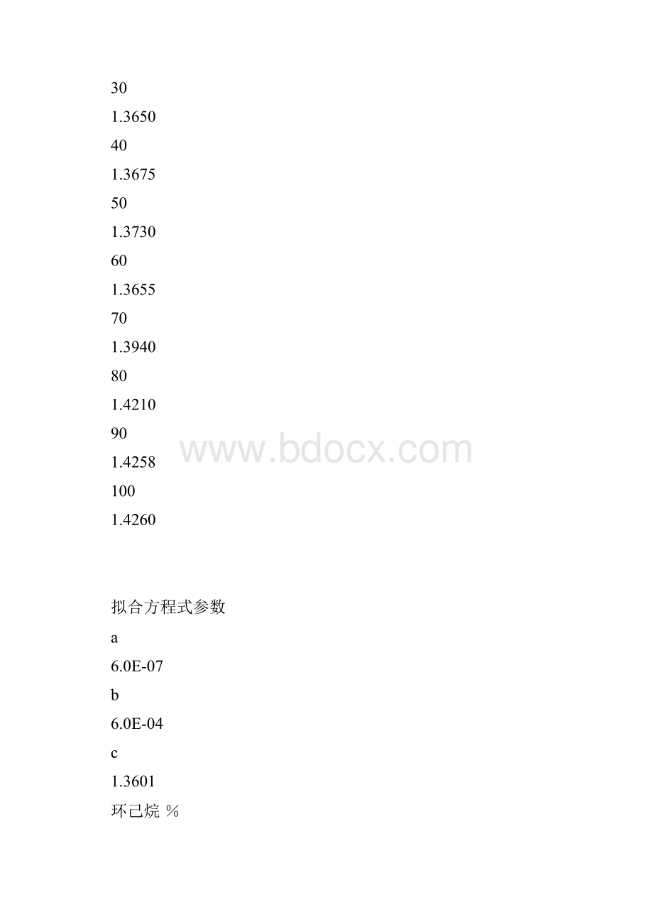 总结报告深圳大学物理化学实验报告双液系的气液平衡相图赖凯涛 张志诚 史炜 汤菲菲 精品.docx_第3页