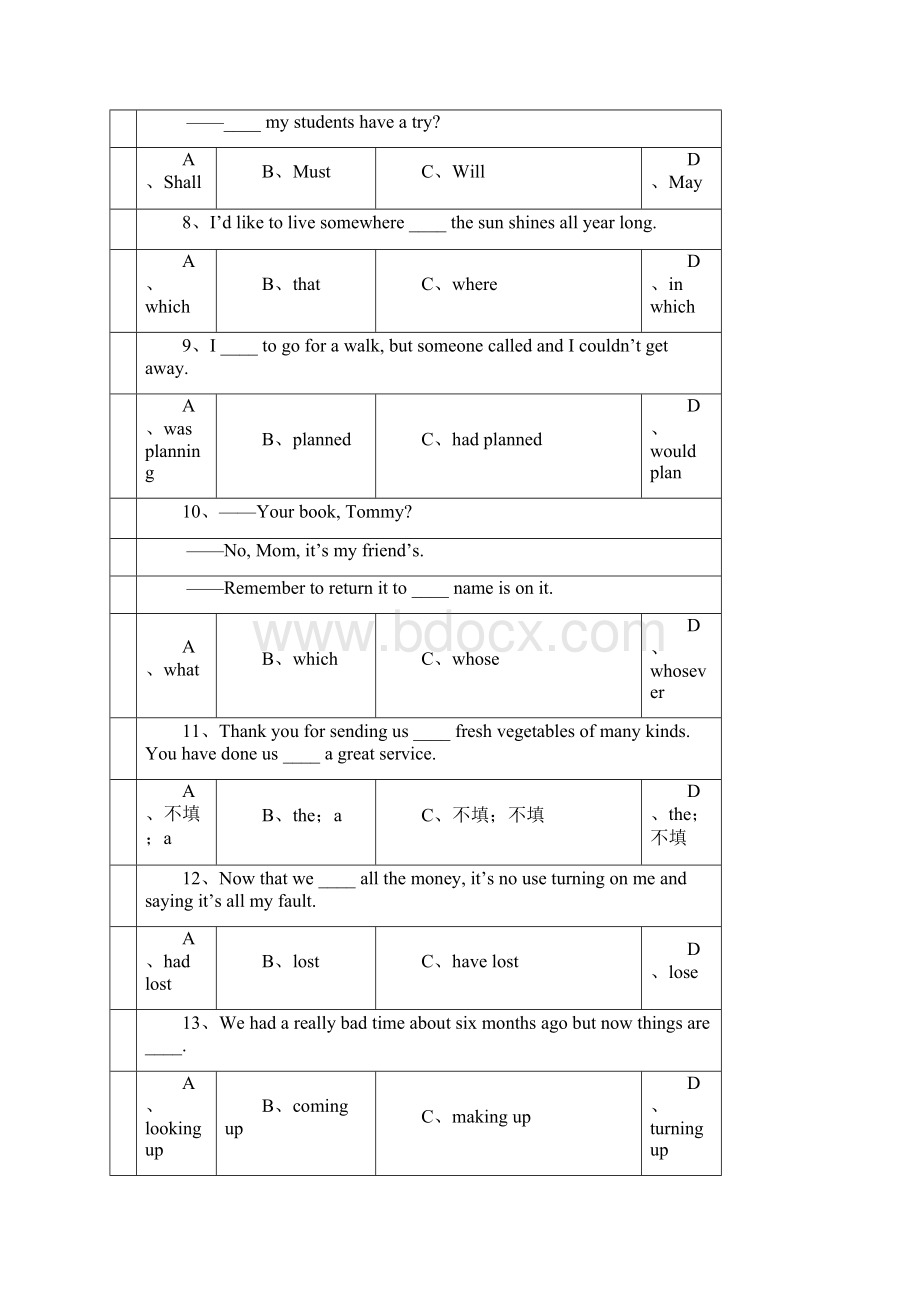 高中英语易错题错题好题汇总及答案解析.docx_第2页