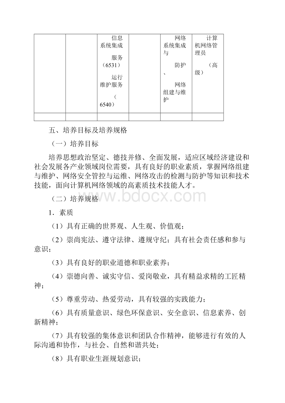 计算机网络技术专业网络空间安全方向Word格式.docx_第2页