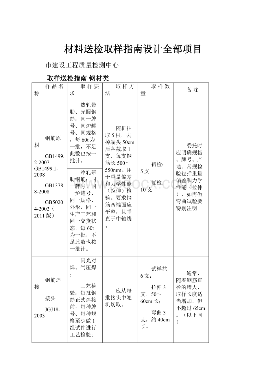 材料送检取样指南设计全部项目Word文件下载.docx