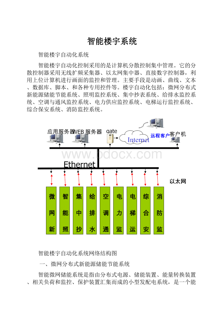 智能楼宇系统.docx_第1页