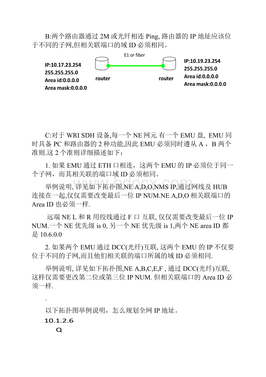 IP规划文档格式.docx_第2页