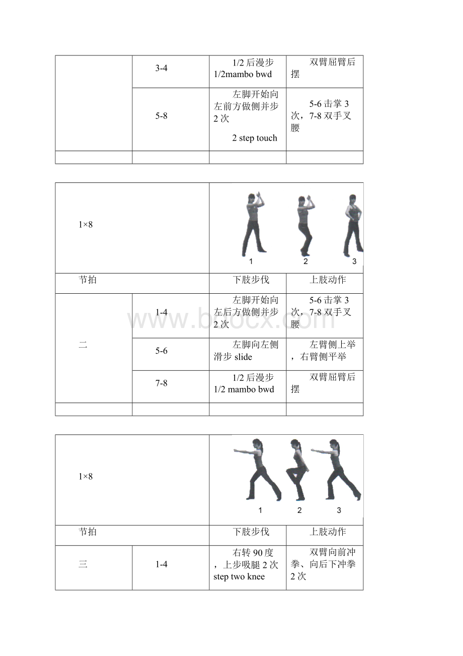 《全国健美操大众锻炼标准》第三套大众二级动作图解.docx_第3页