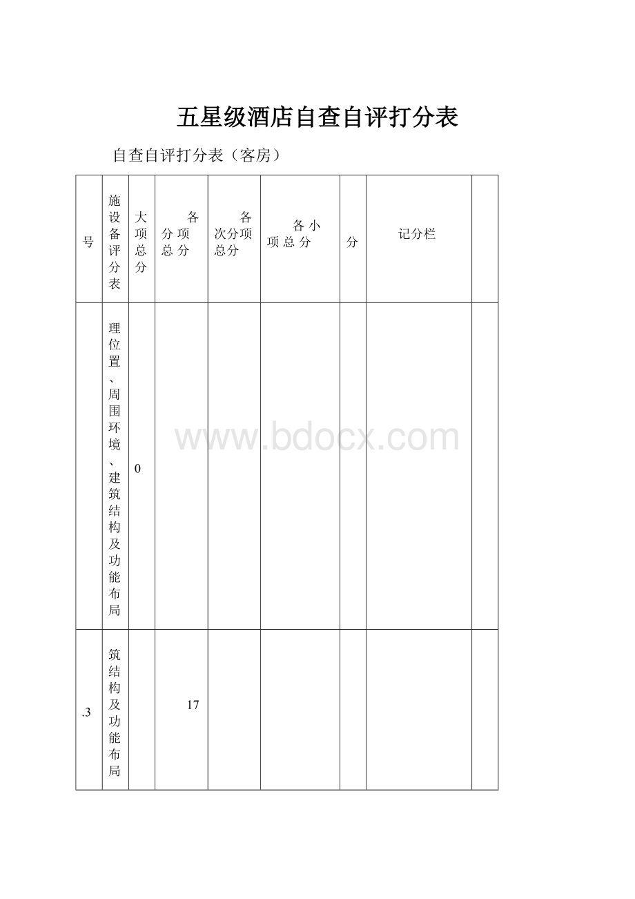 五星级酒店自查自评打分表Word文档格式.docx