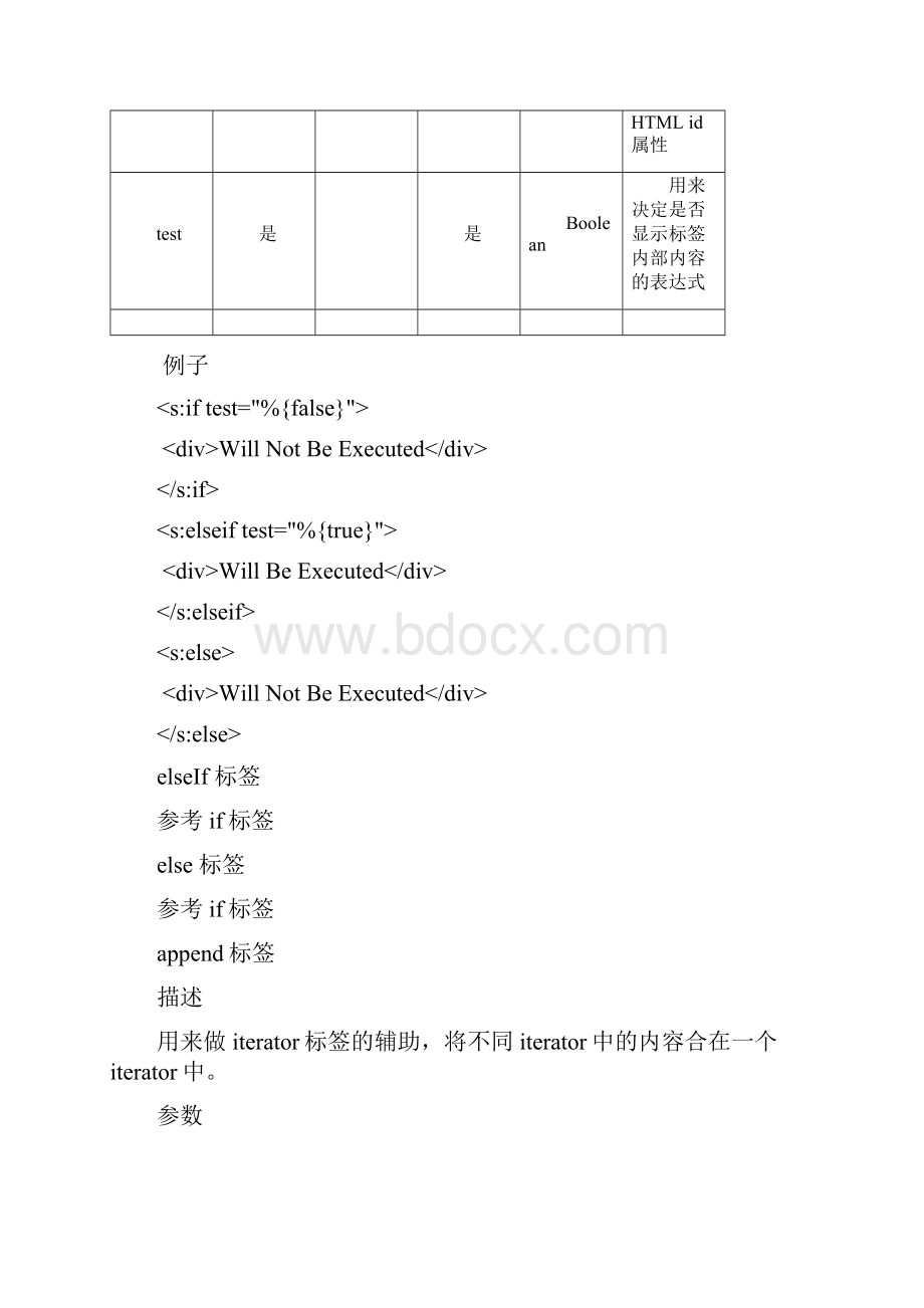 Struts2标签库.docx_第2页