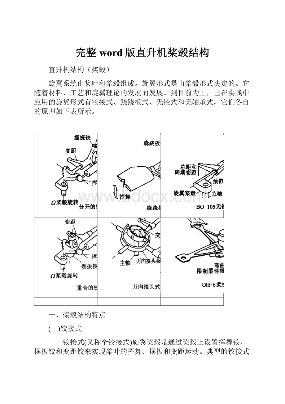 完整word版直升机桨毂结构.docx