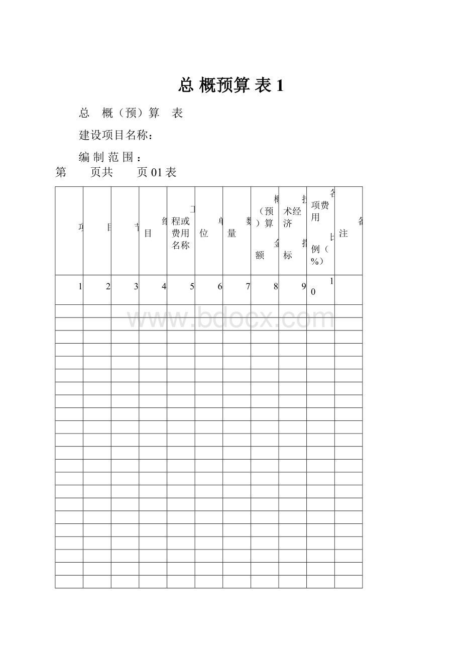 总 概预算 表1.docx_第1页