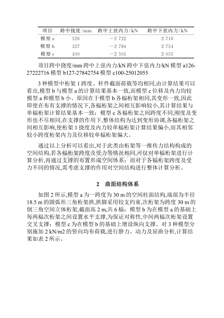 支撑体系对大跨空间结构受力性能的影响文档格式.docx_第3页