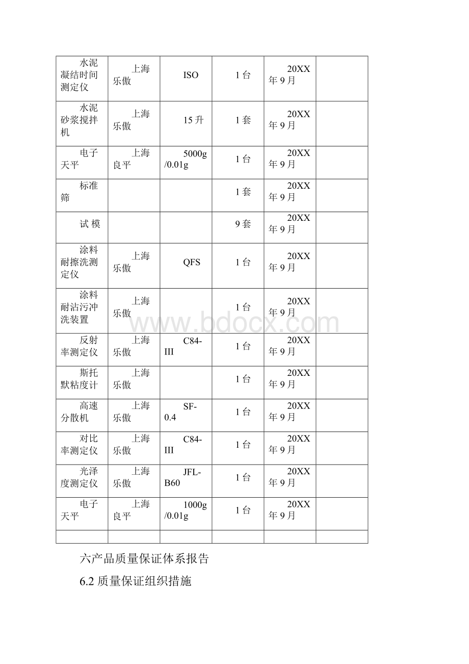 XPS板企业质保体系管理制度Word格式.docx_第2页