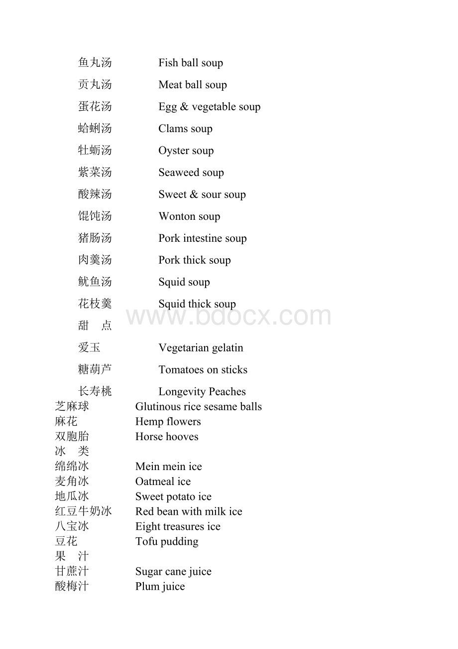 菜名翻译Word格式文档下载.docx_第2页