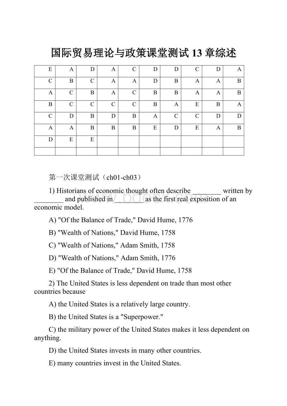 国际贸易理论与政策课堂测试13章综述Word文档格式.docx_第1页