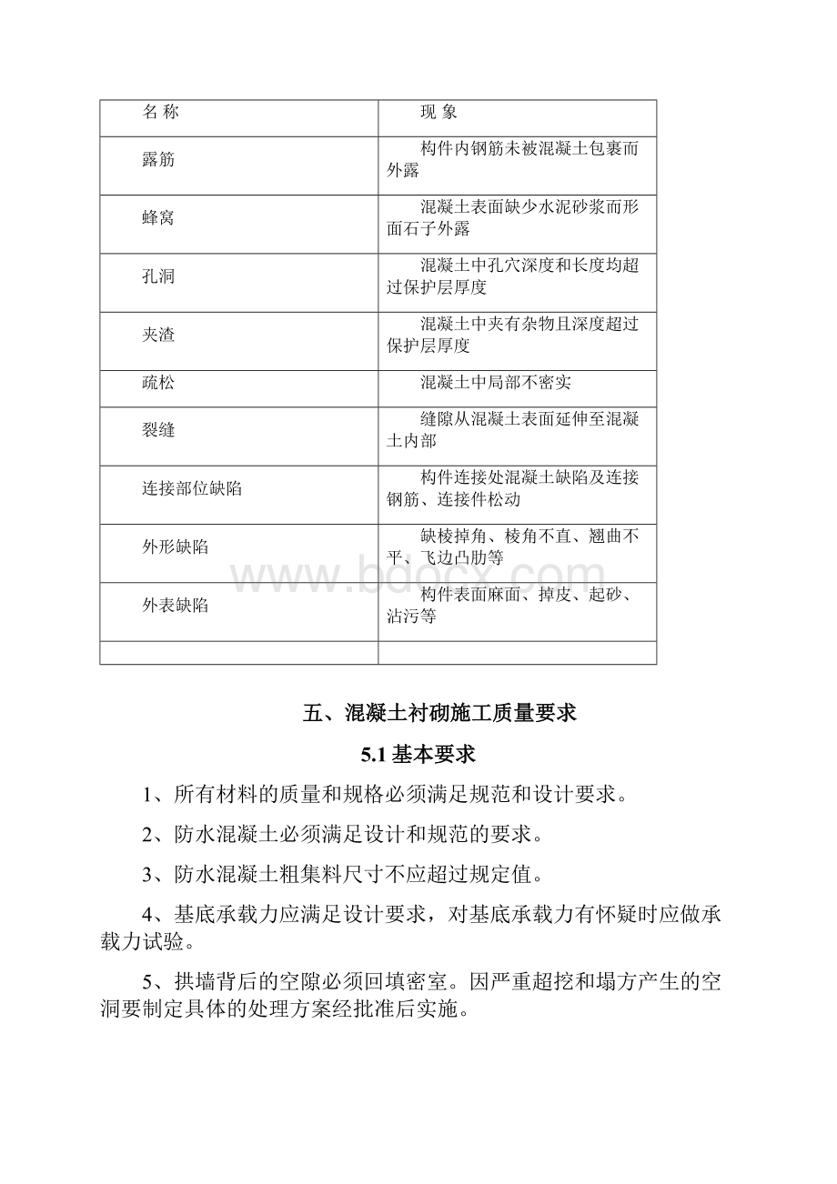 隧道二衬砼质量缺陷处理方案文档格式.docx_第3页