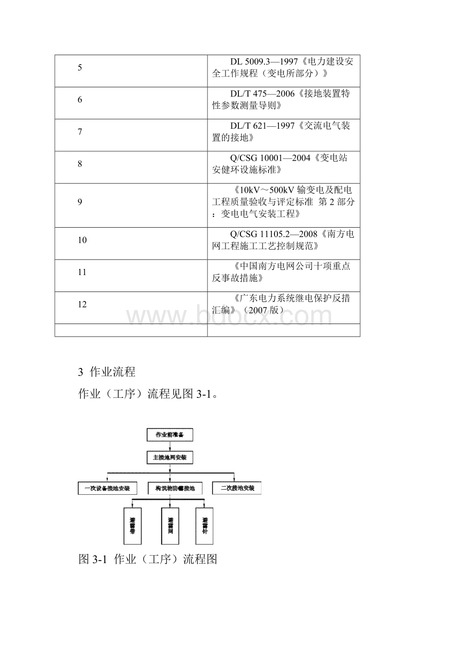 29接地系统安装作业指导书Word文档下载推荐.docx_第3页