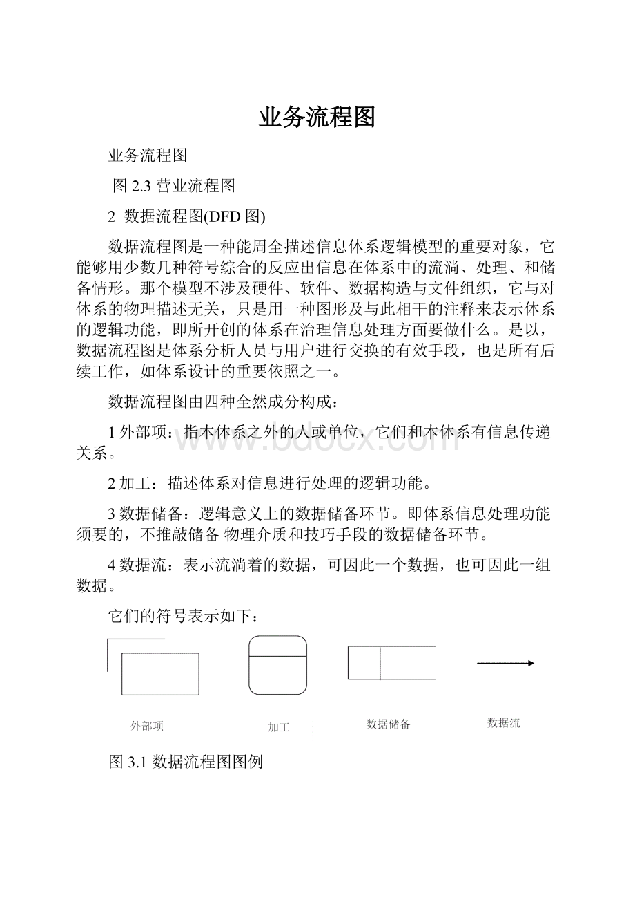 业务流程图.docx_第1页