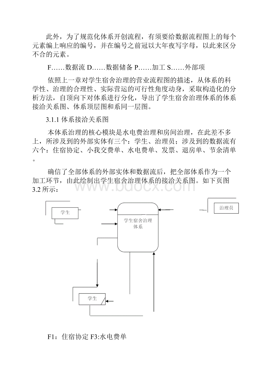 业务流程图.docx_第2页