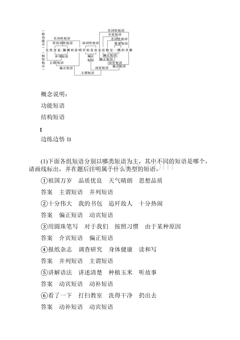 版高考语文浙江专用总复习专题三辨析并修改蹭讲义.docx_第2页