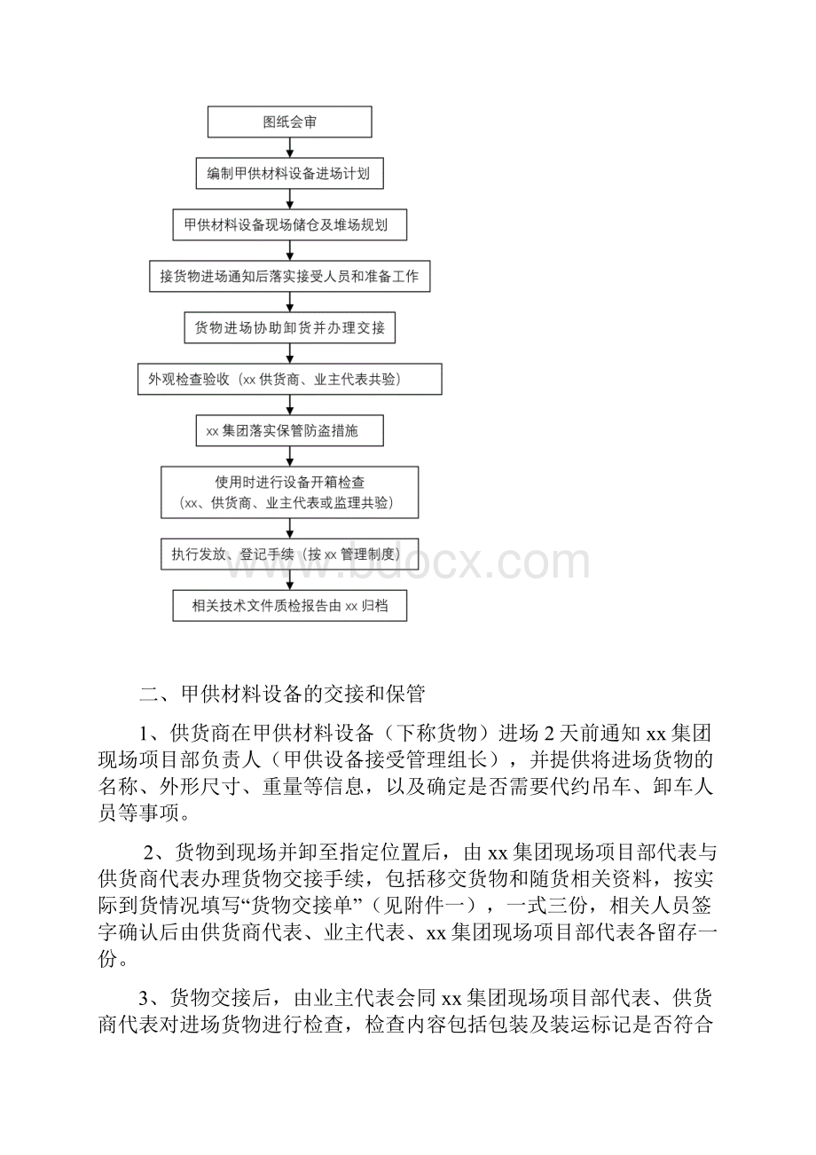 某工程项目甲供设备材料接收保管发放指引手册Word格式文档下载.docx_第2页