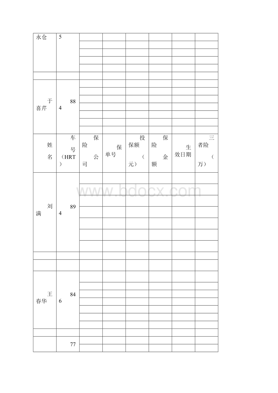 承运人责任管理台账.docx_第2页